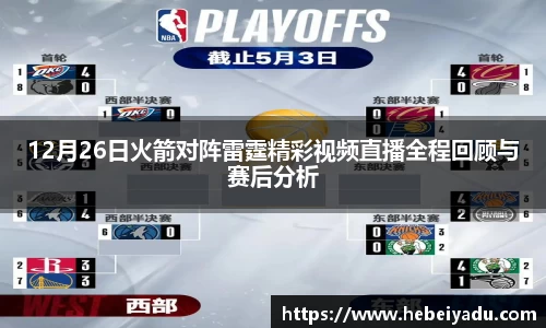 12月26日火箭对阵雷霆精彩视频直播全程回顾与赛后分析