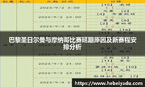 巴黎圣日尔曼与摩纳哥比赛延期原因及新赛程安排分析