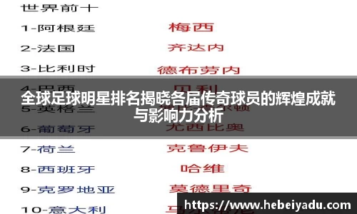全球足球明星排名揭晓各届传奇球员的辉煌成就与影响力分析